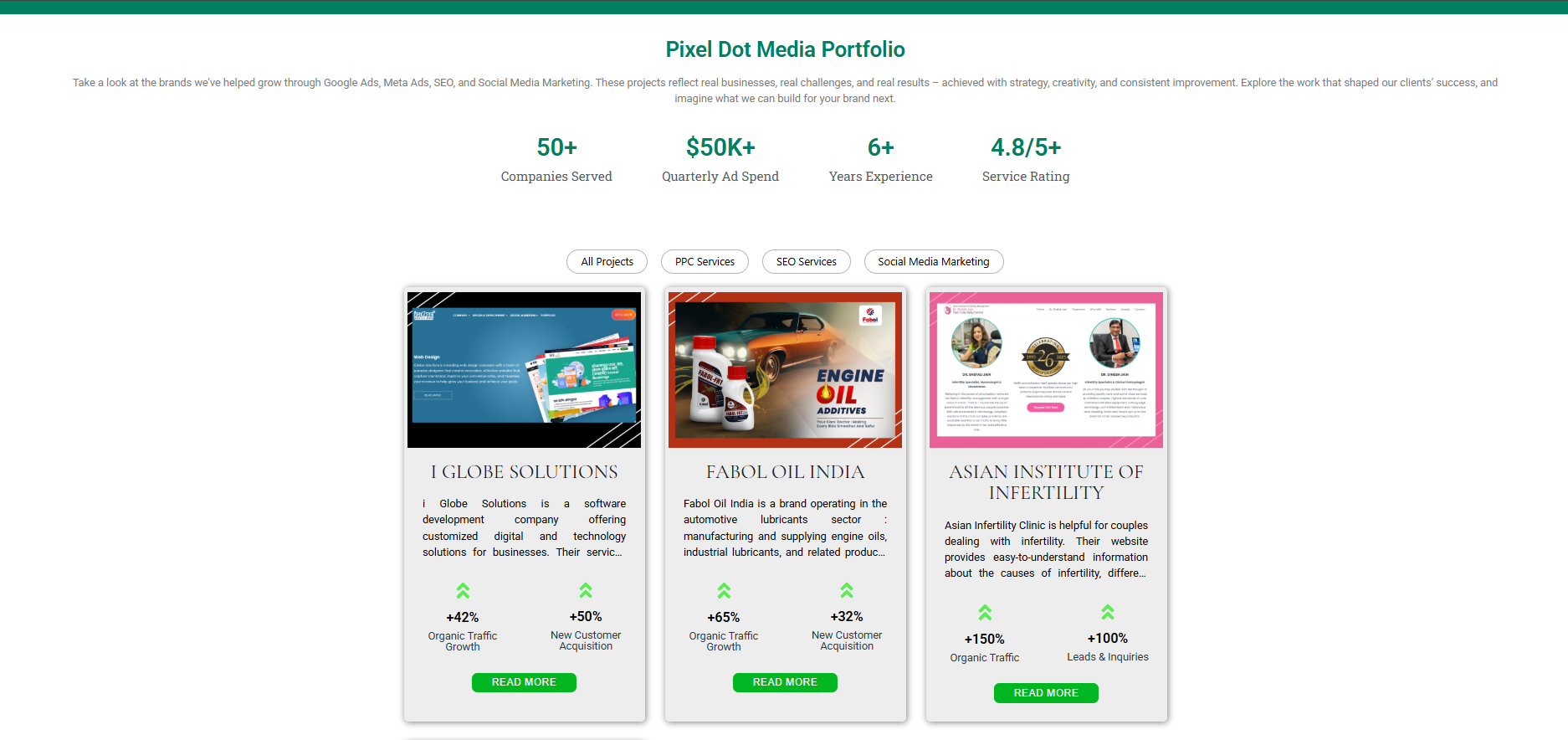 pixeldot media - portfolio